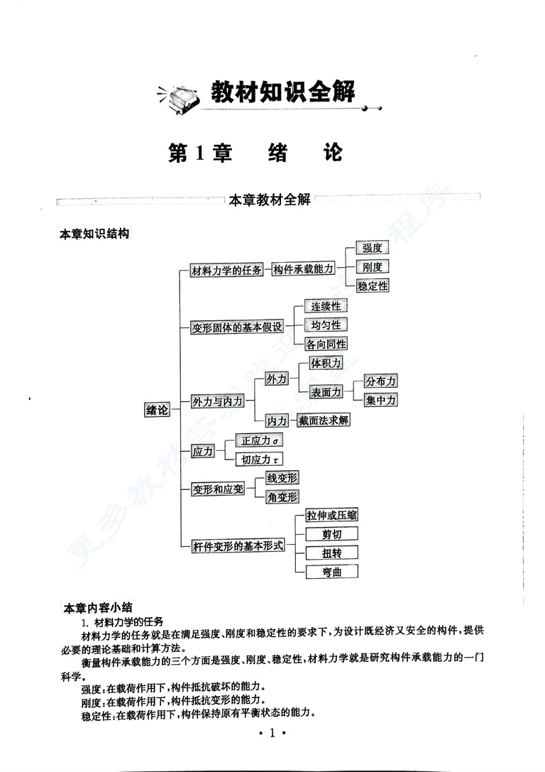 材料力学I 1(第6版)第六版