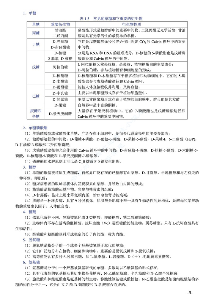  生物化学 第三版上下册