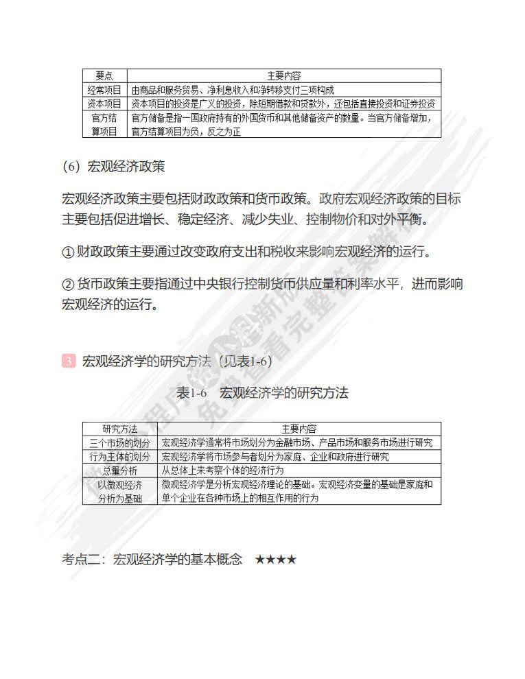 宏观经济学（第四版）