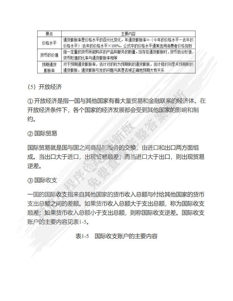 宏观经济学（第四版）