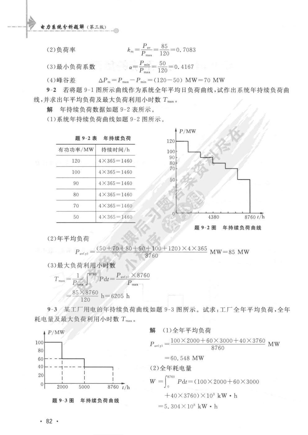 电力系统分析 第四版 下