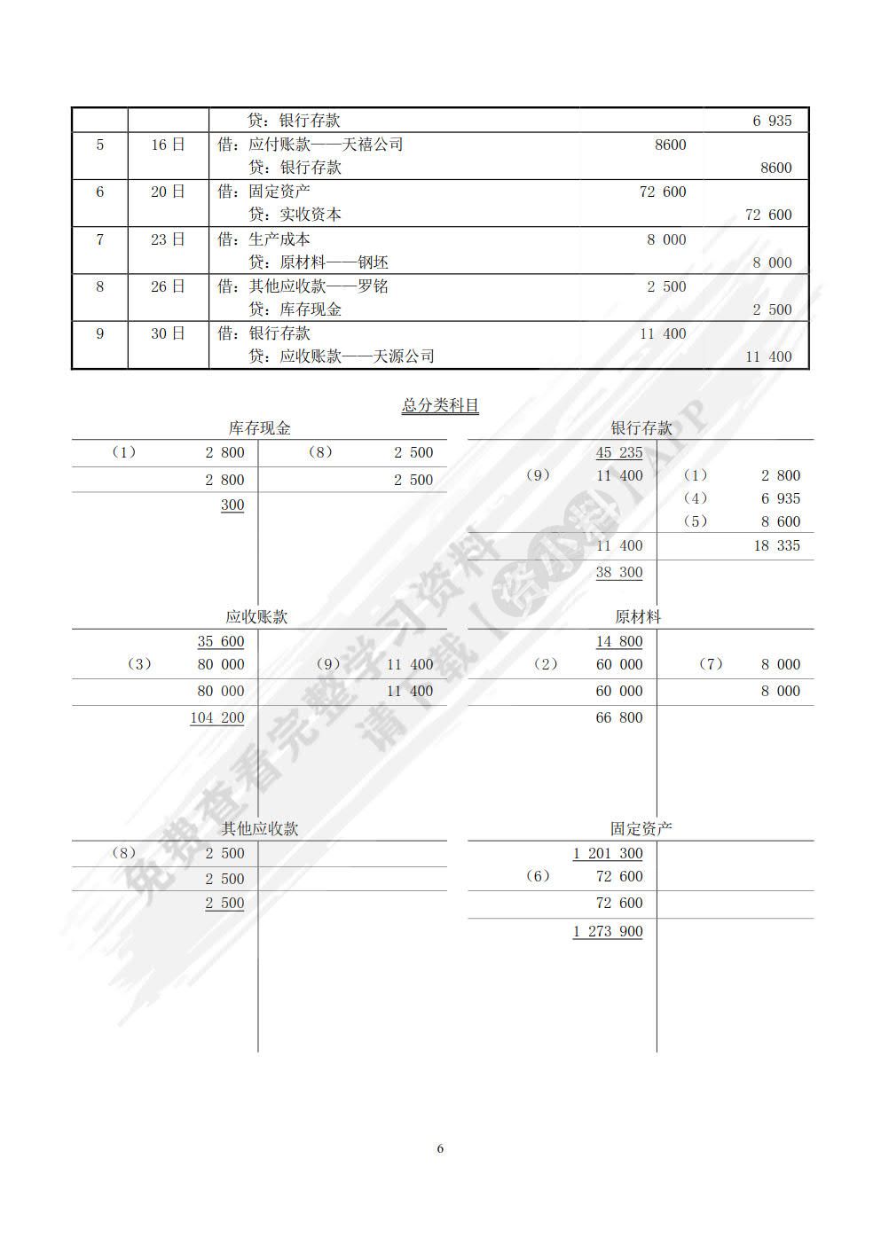 基础会计实训