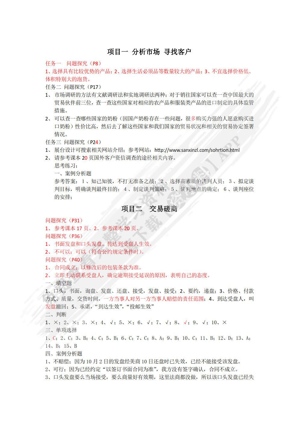 国际贸易实务（第2版）