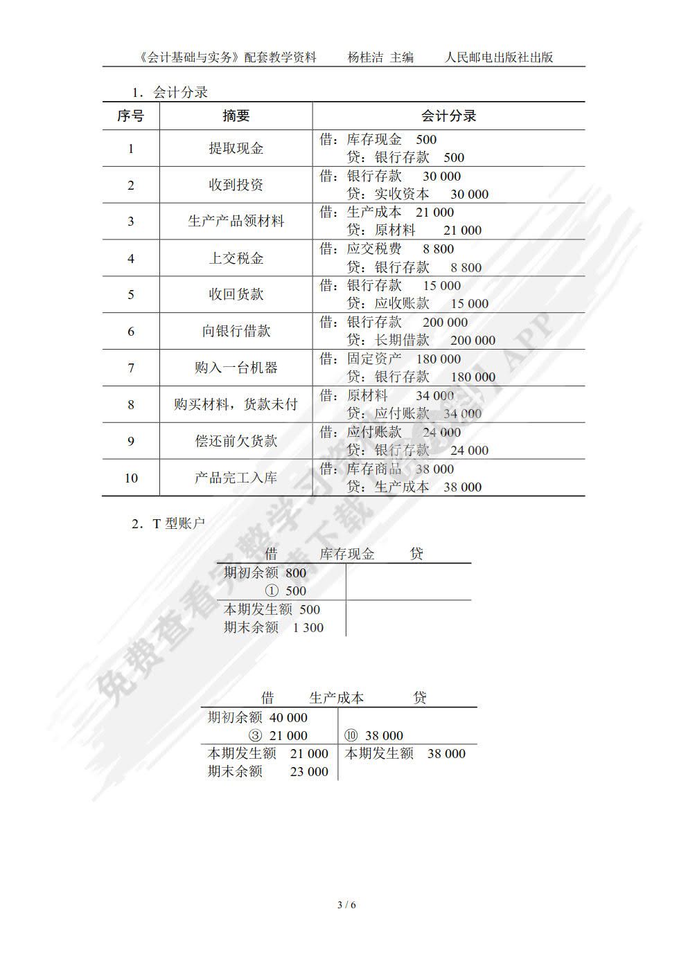 会计基础与实务（第5版）