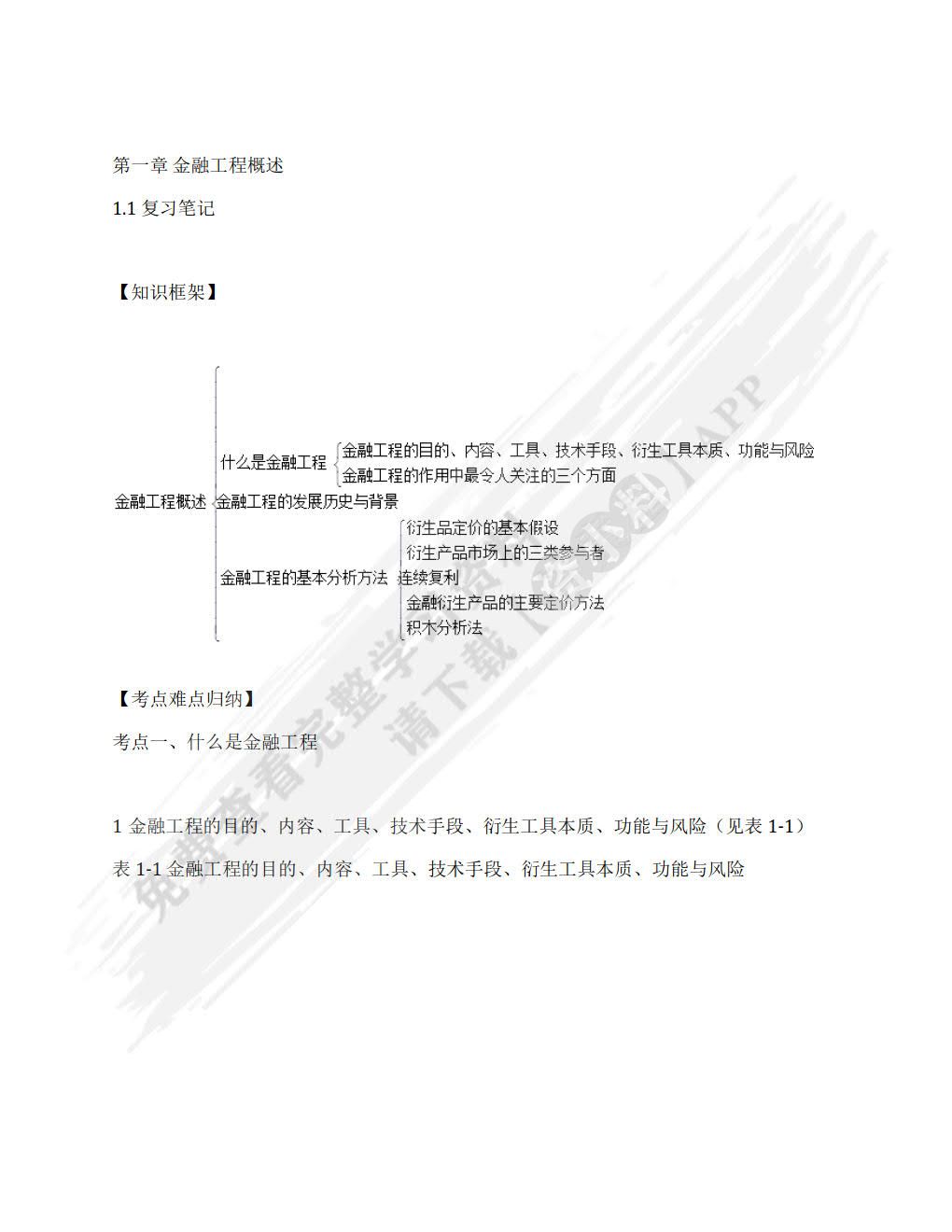 金融工程（第五版）