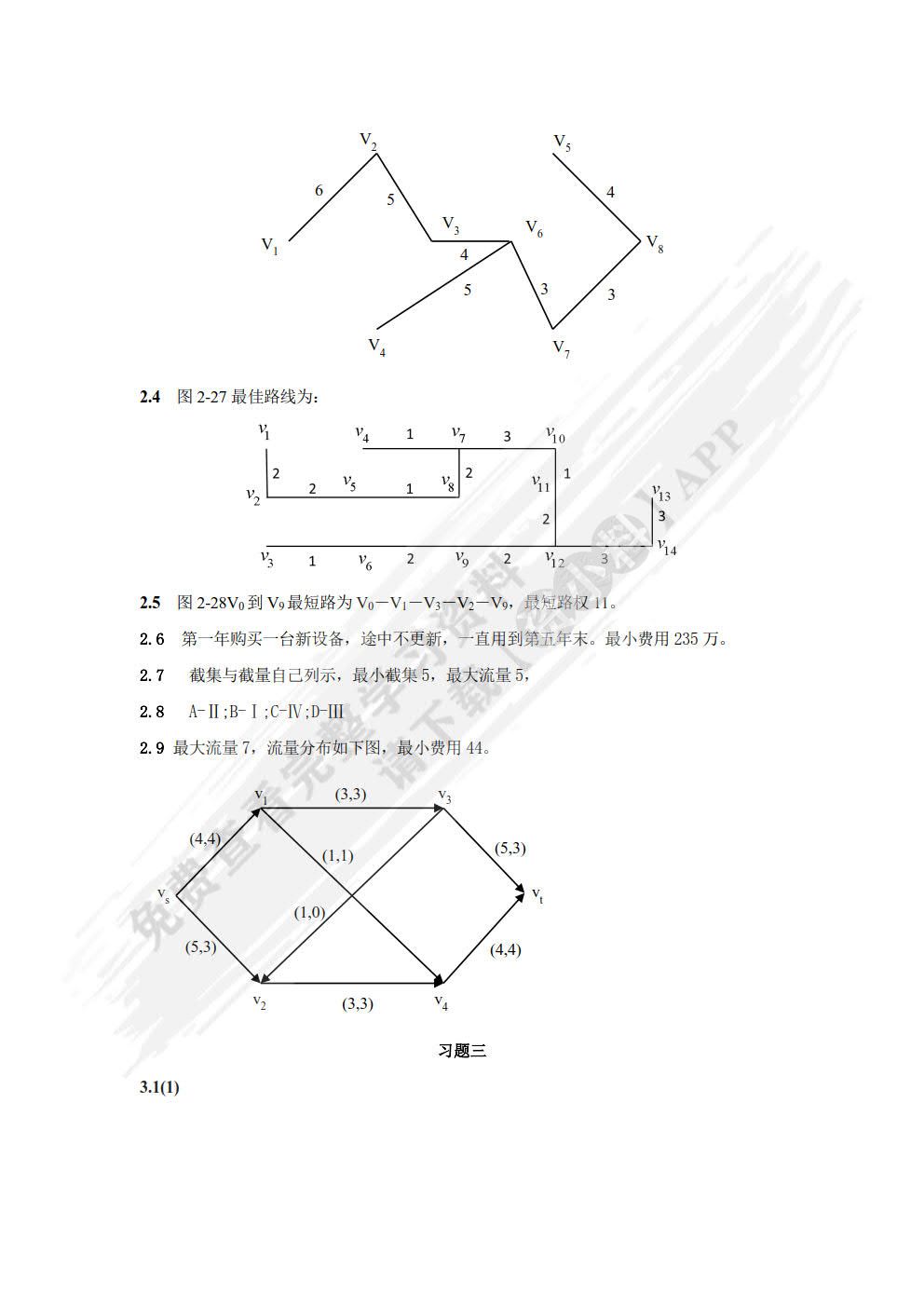 实用运筹学
