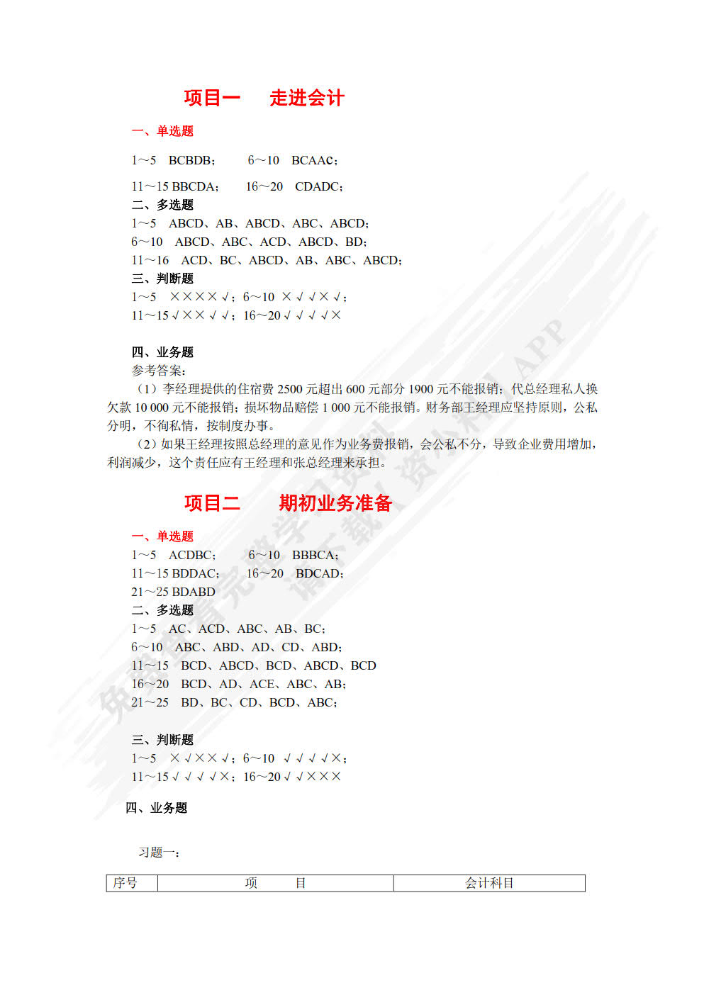 基础会计理论与实务