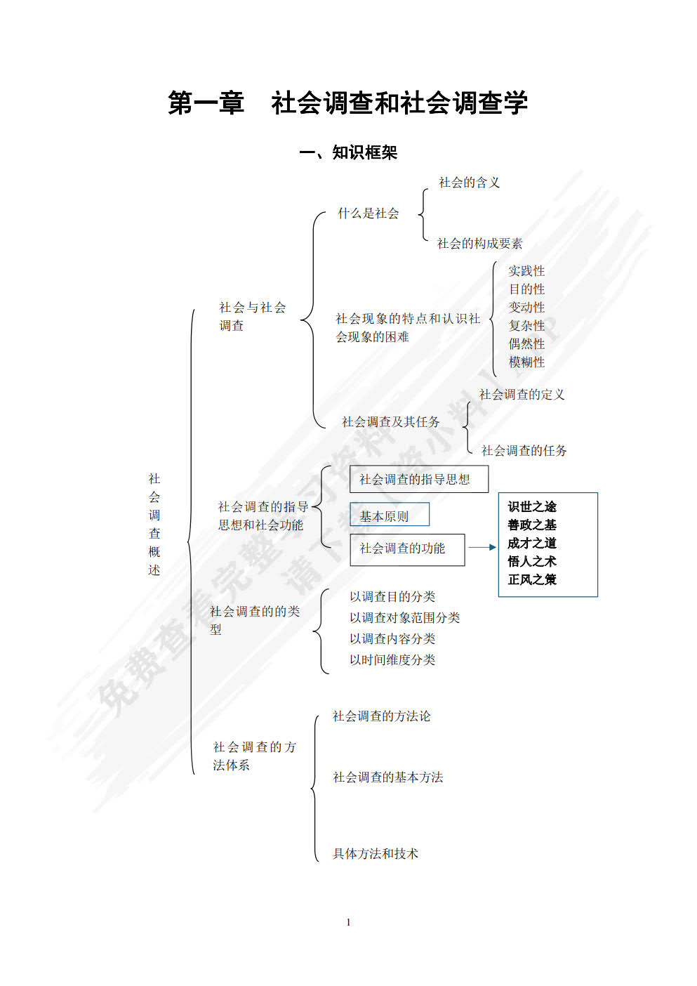 社会调查教程（第八版·数字教材版）