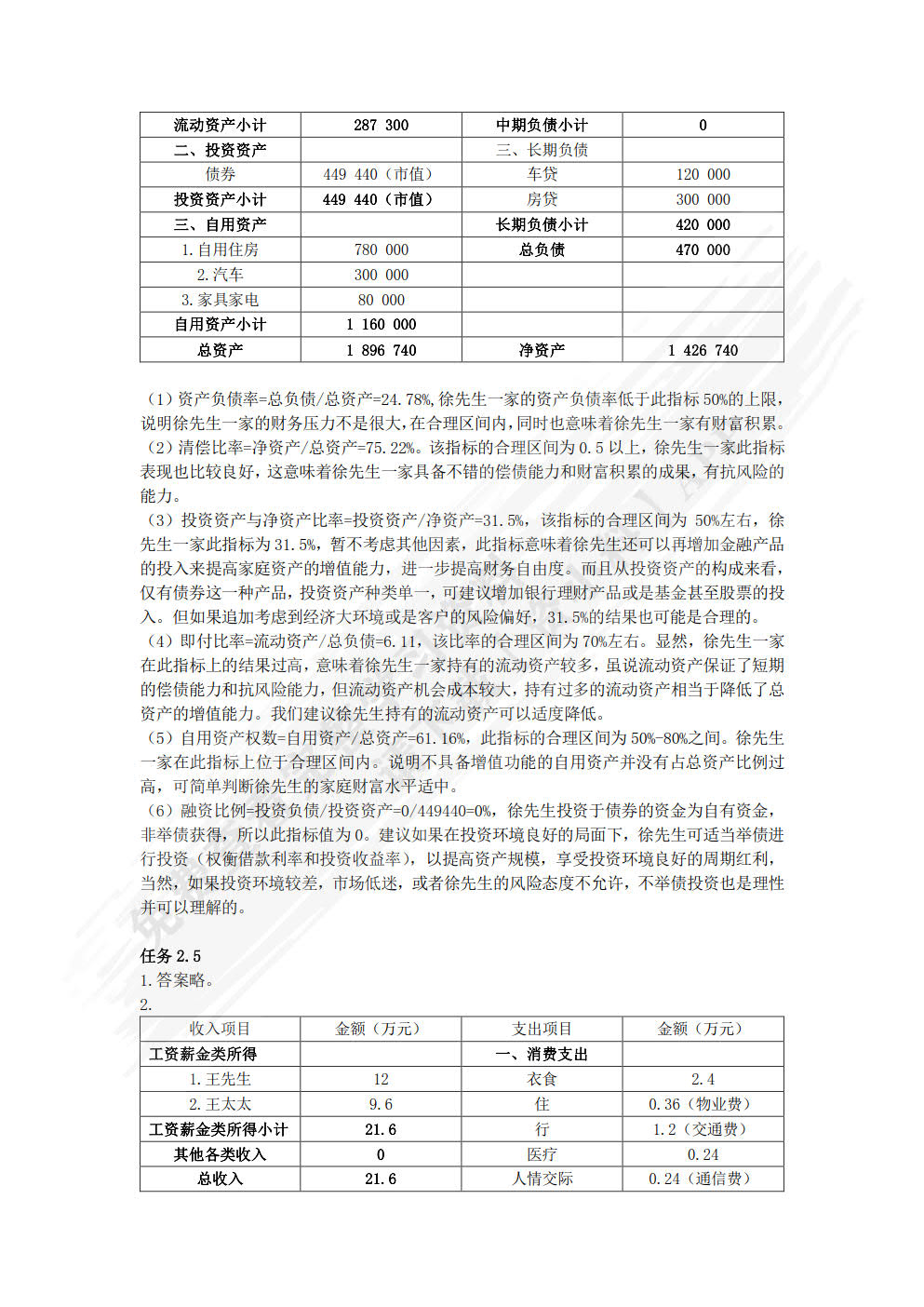 个人理财实务