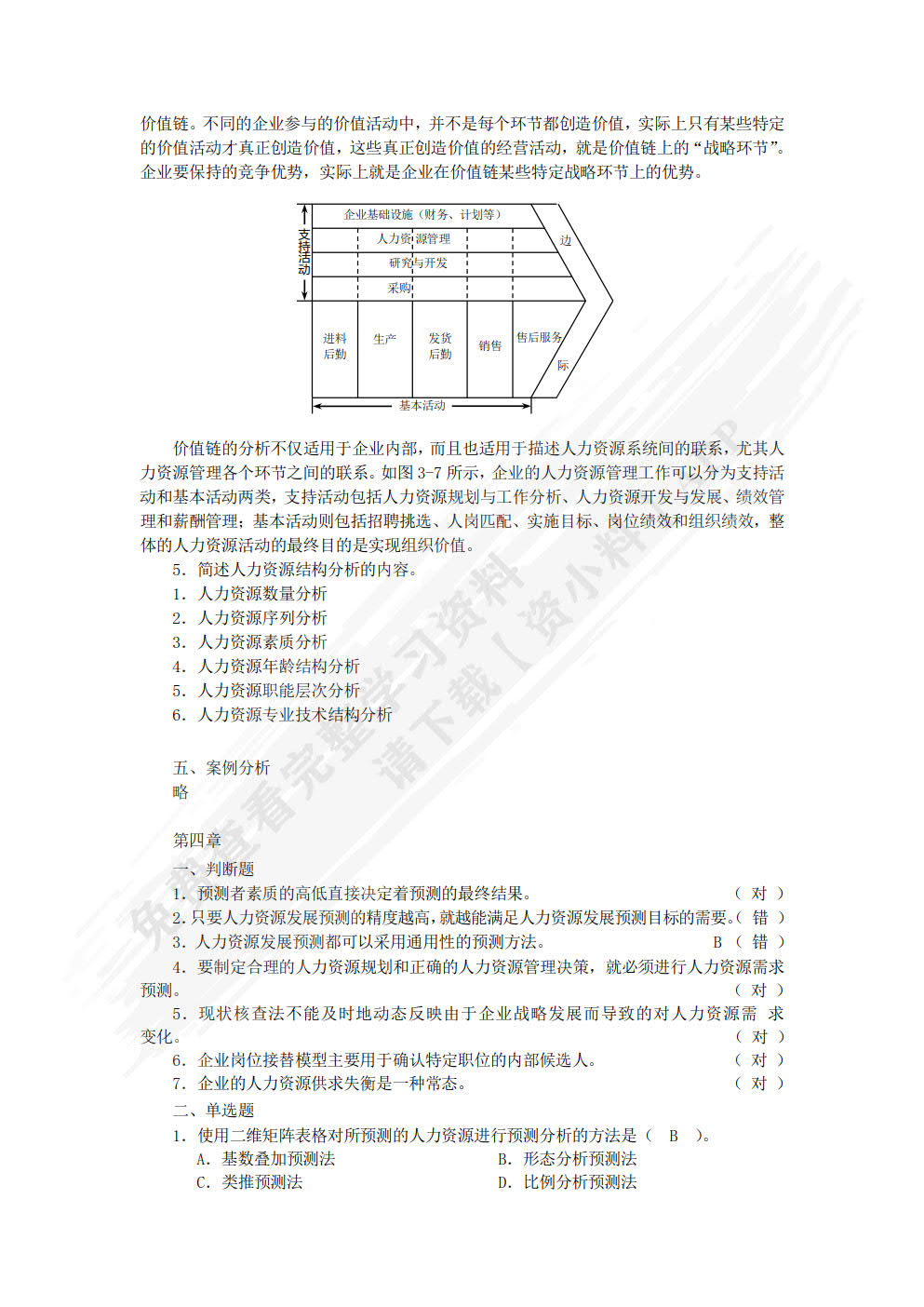 人力资源规划(第4版)