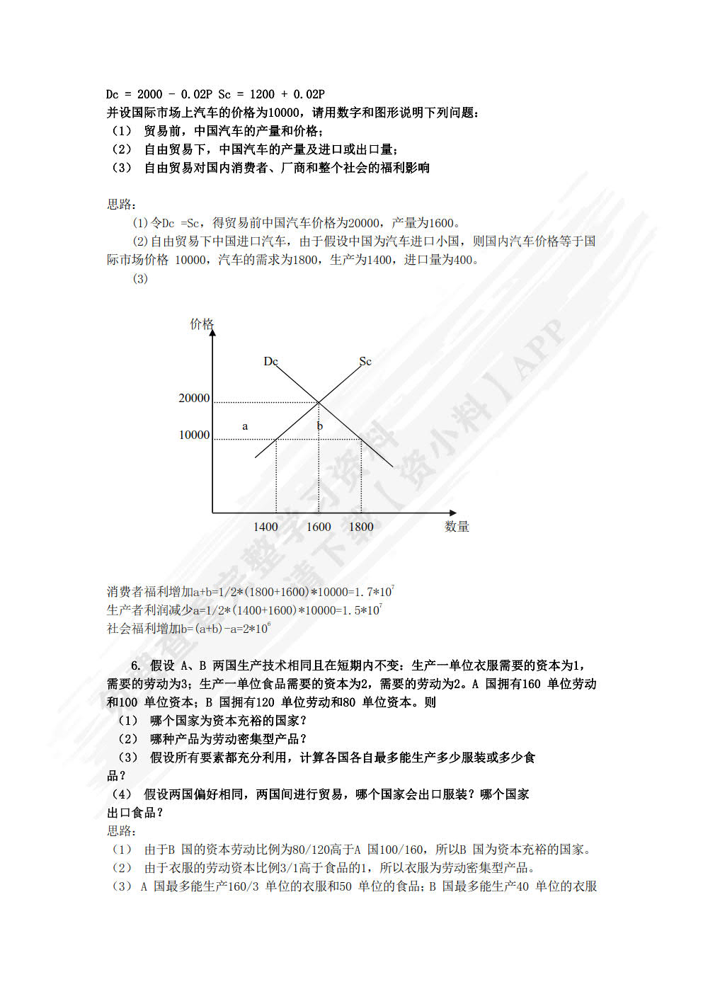 农产品国际贸易