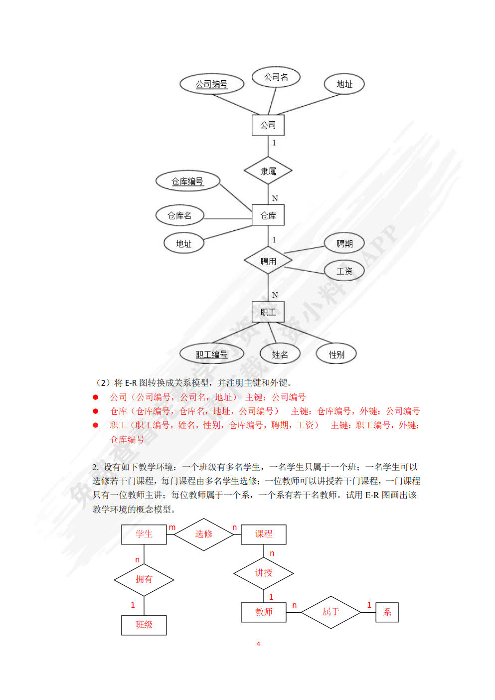 电子商务数据库技术与应用