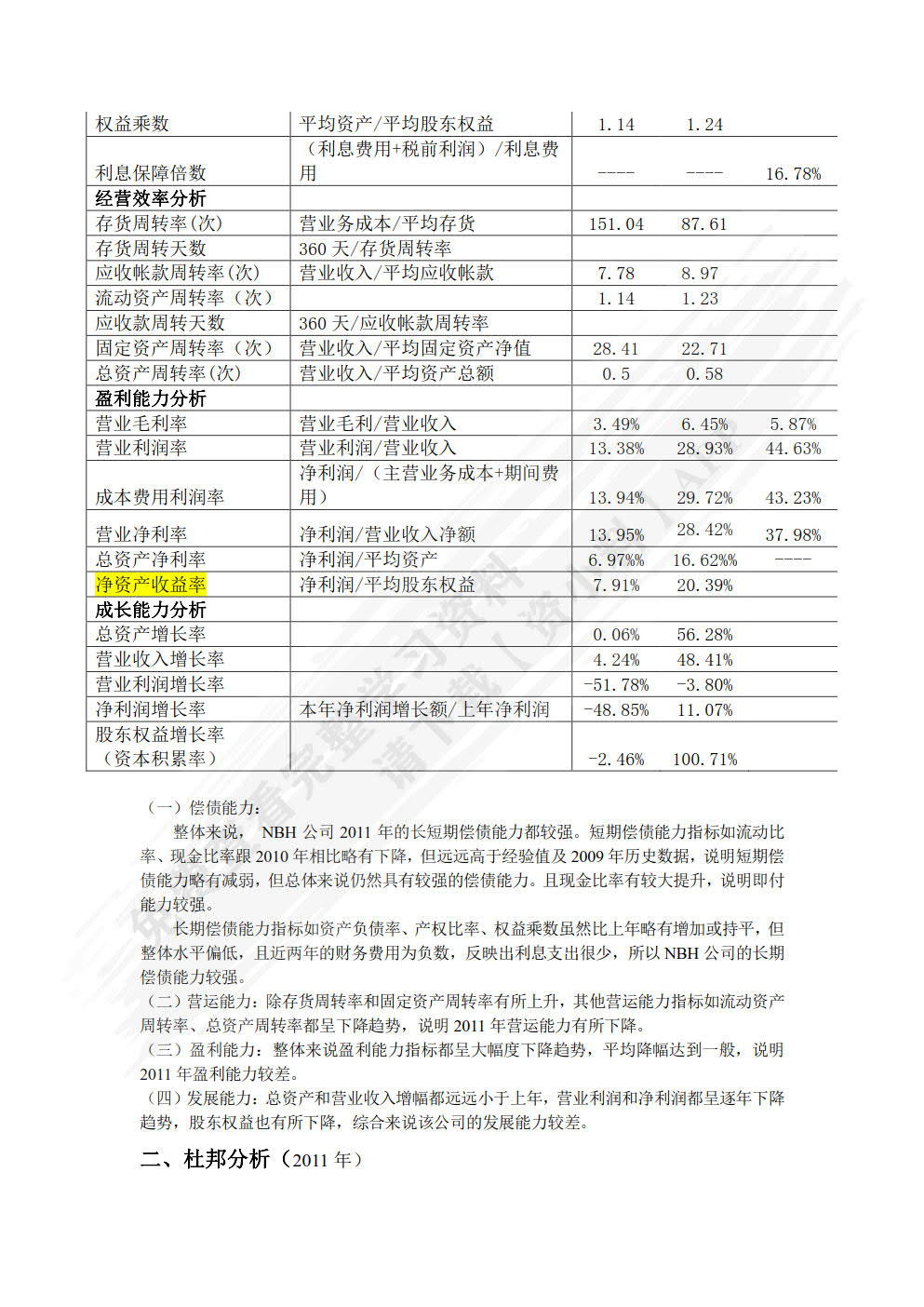 财务管理实训教程