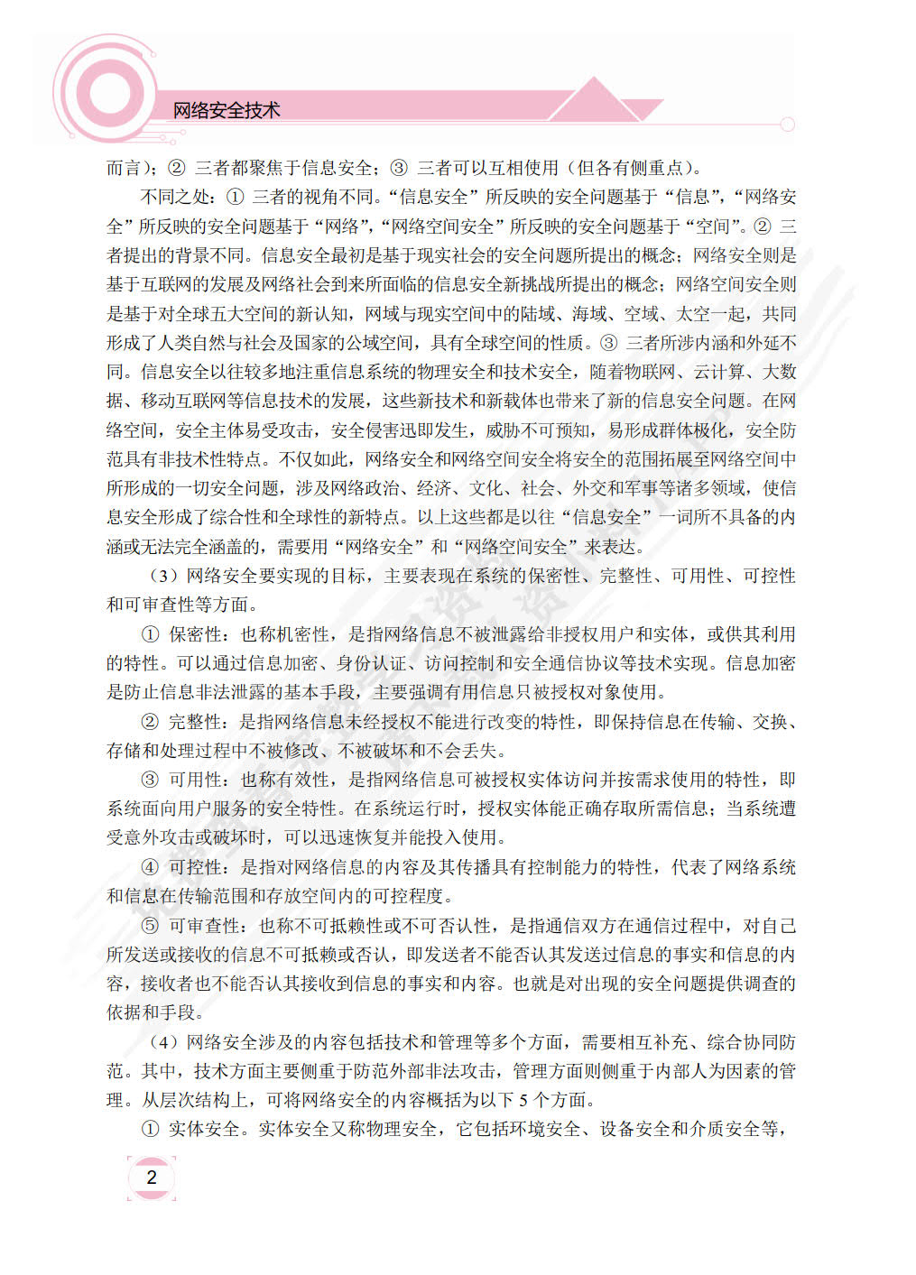 网络安全技术