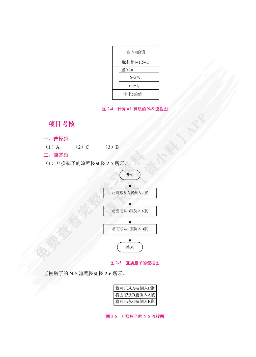 C程序设计项目教程（第2版）（双色）（含微课）