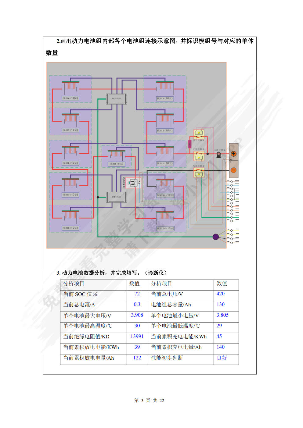新能源汽车动力电池系统与充电系统