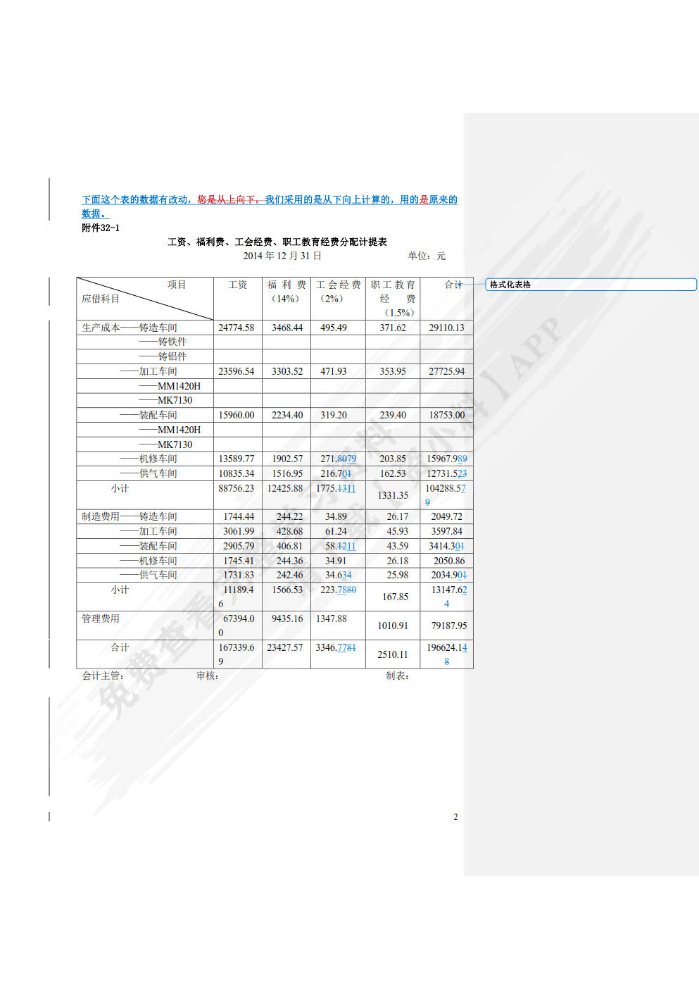 成本会计实训教程