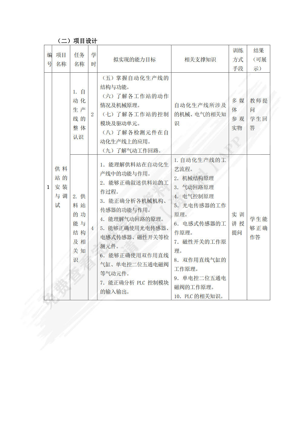 自动化生产线安装、调试和维护技术