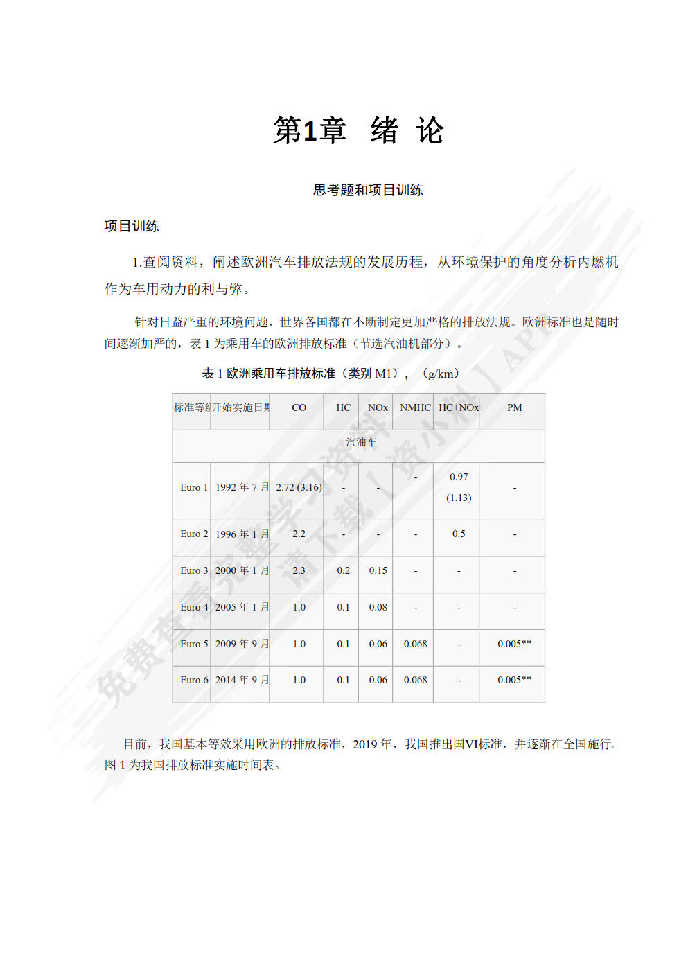 汽车内燃机设计