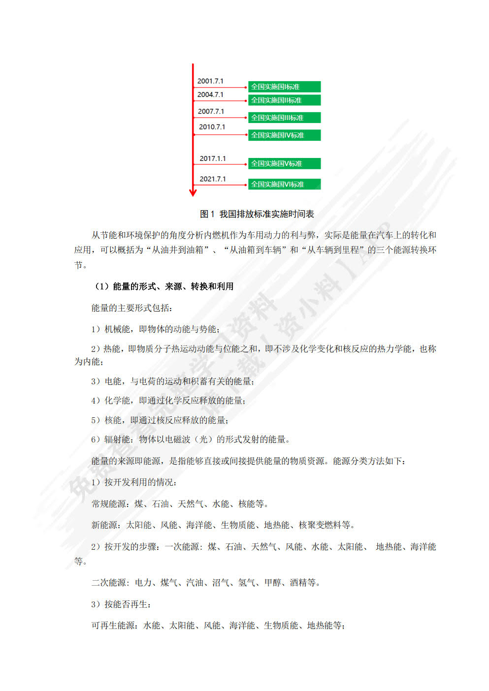 汽车内燃机设计