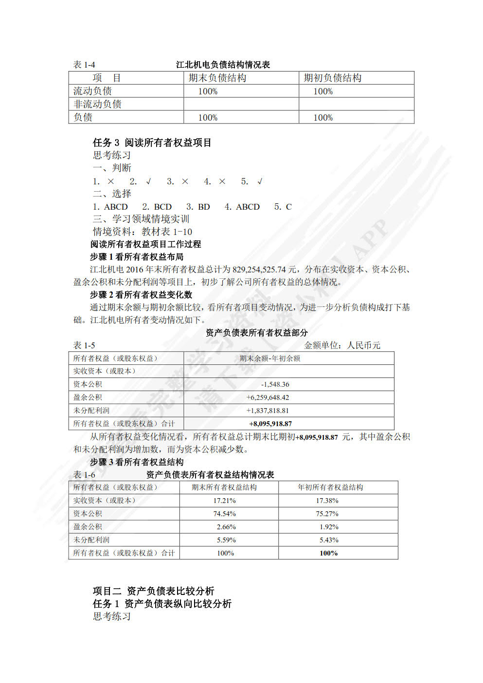 会计报表阅读与分析（第2版）