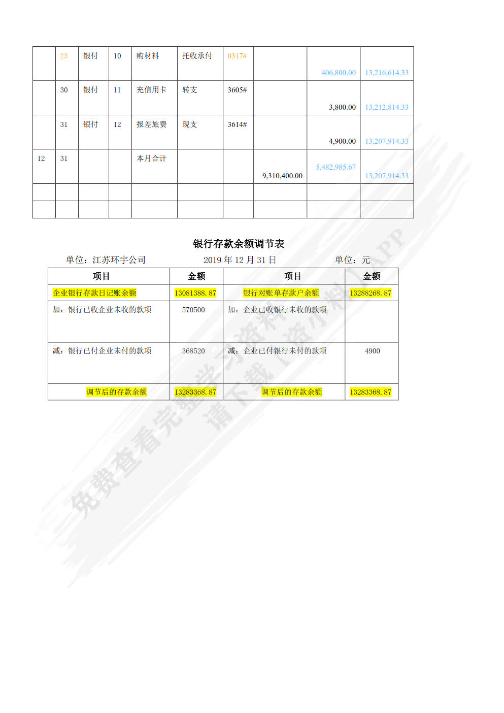 会计岗位综合实训（活页版）
