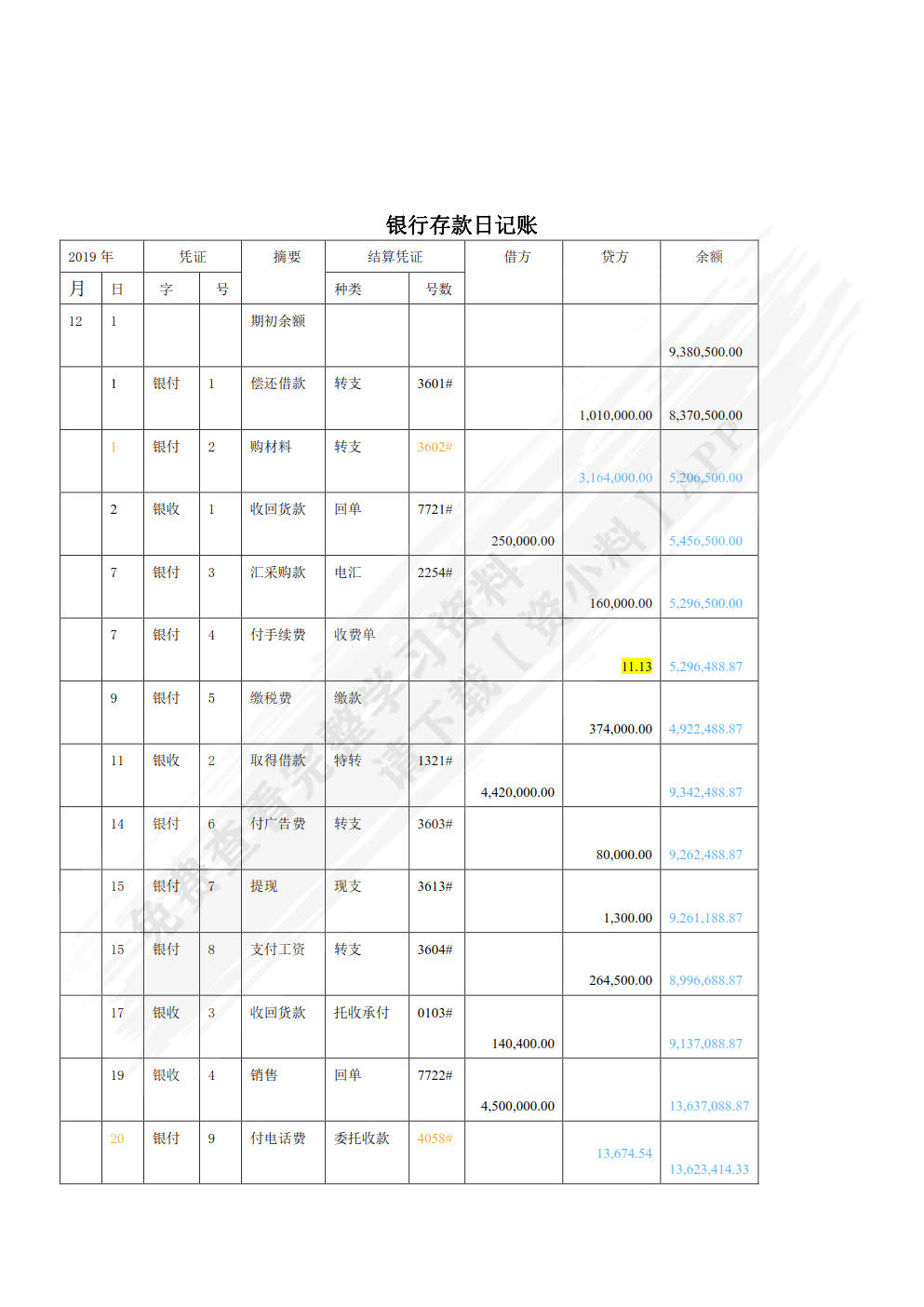 会计岗位综合实训（活页版）