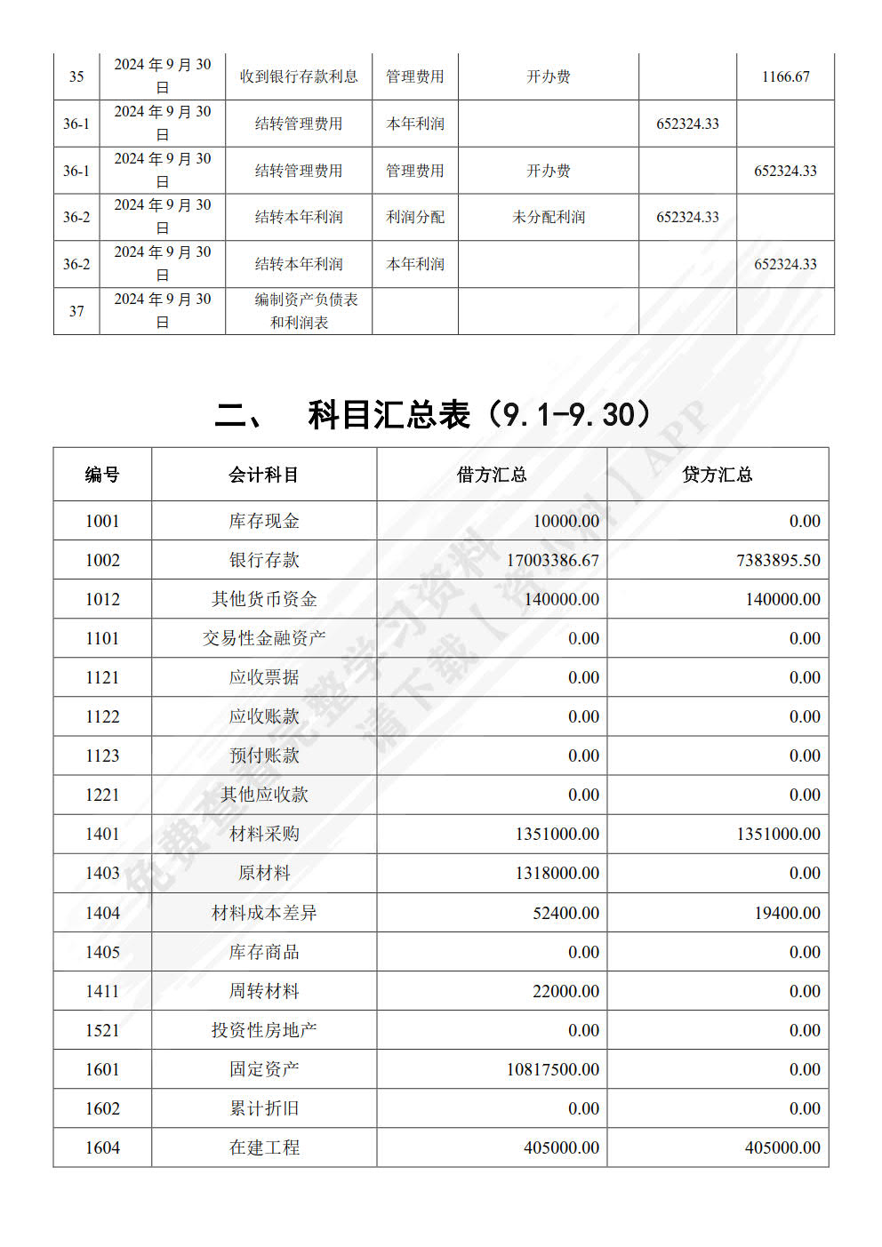 企业会计模拟实验教程（第3版）