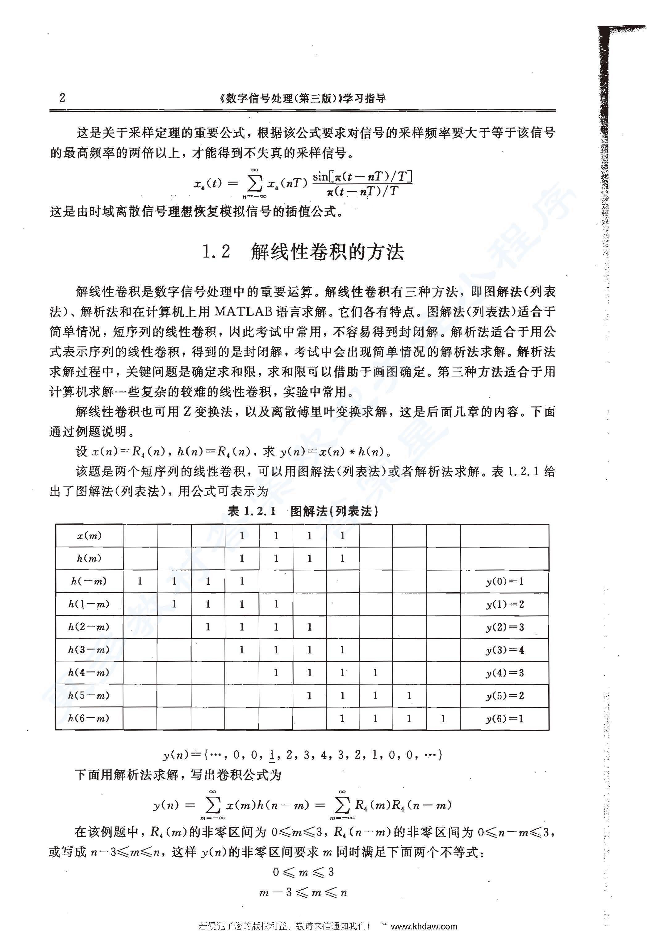 数字信号处理第三版