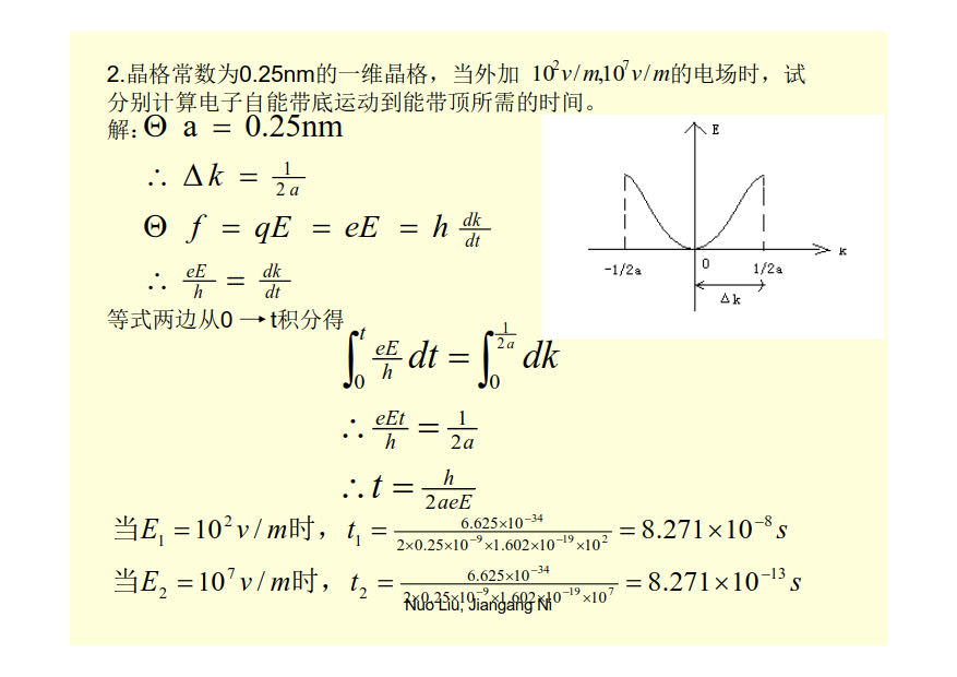 半导体物理学（第7版）