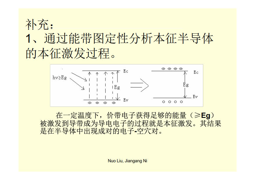 半导体物理学（第7版）
