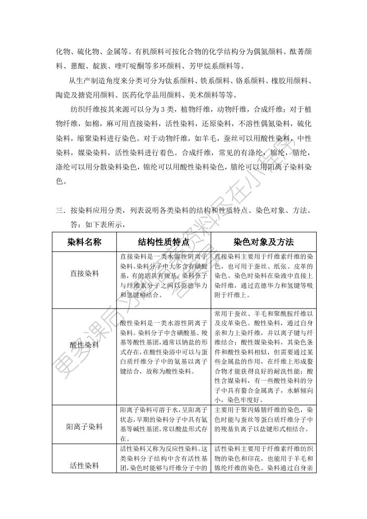 染料化学（第2版）