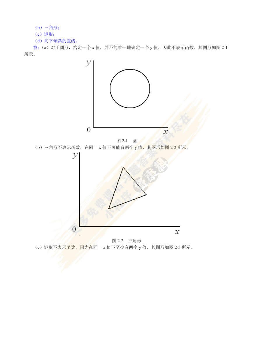数理经济学的基本方法(第4版)