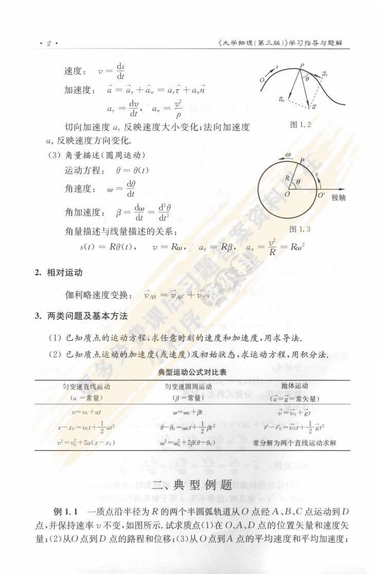  大学物理（第三版）上册