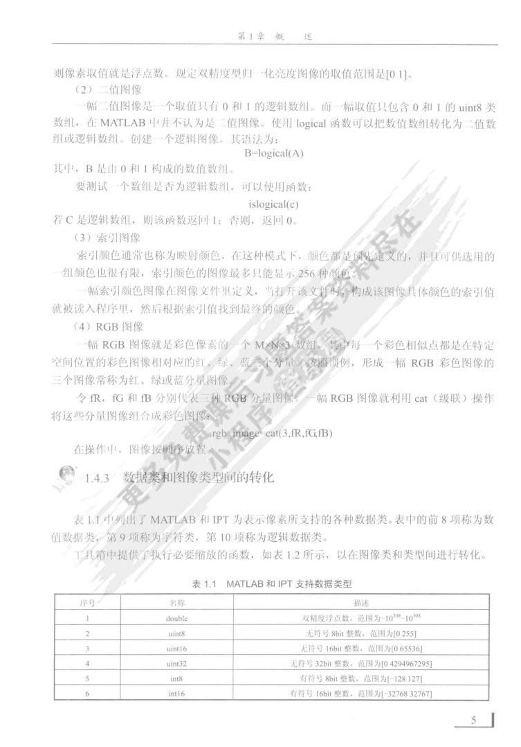 数字图像处理及MATLAB实现（第2版）
