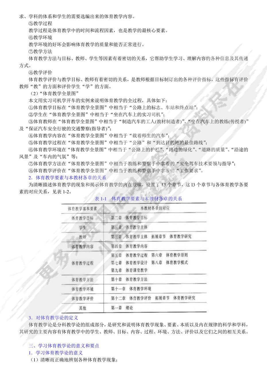 体育教学论（第三版）