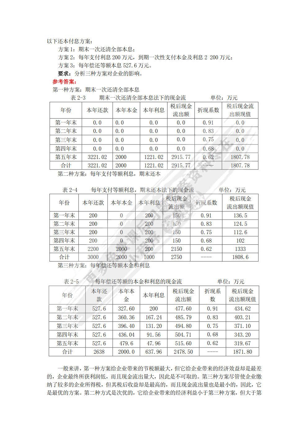 税务筹划学（第7版）