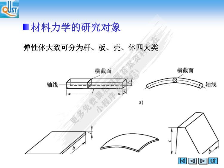 材料力学简明教程(中、少学时) 第2版