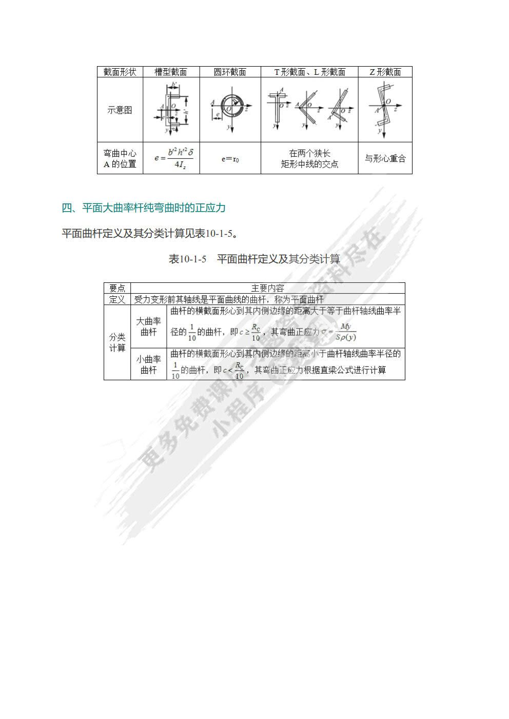 材料力学（第6版）（II）