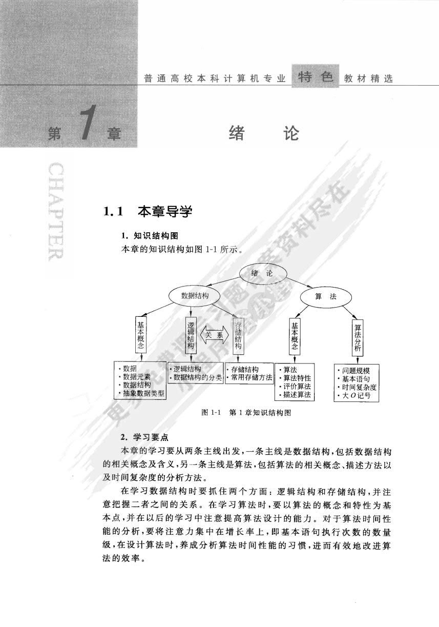 数据结构（C++版）第2版