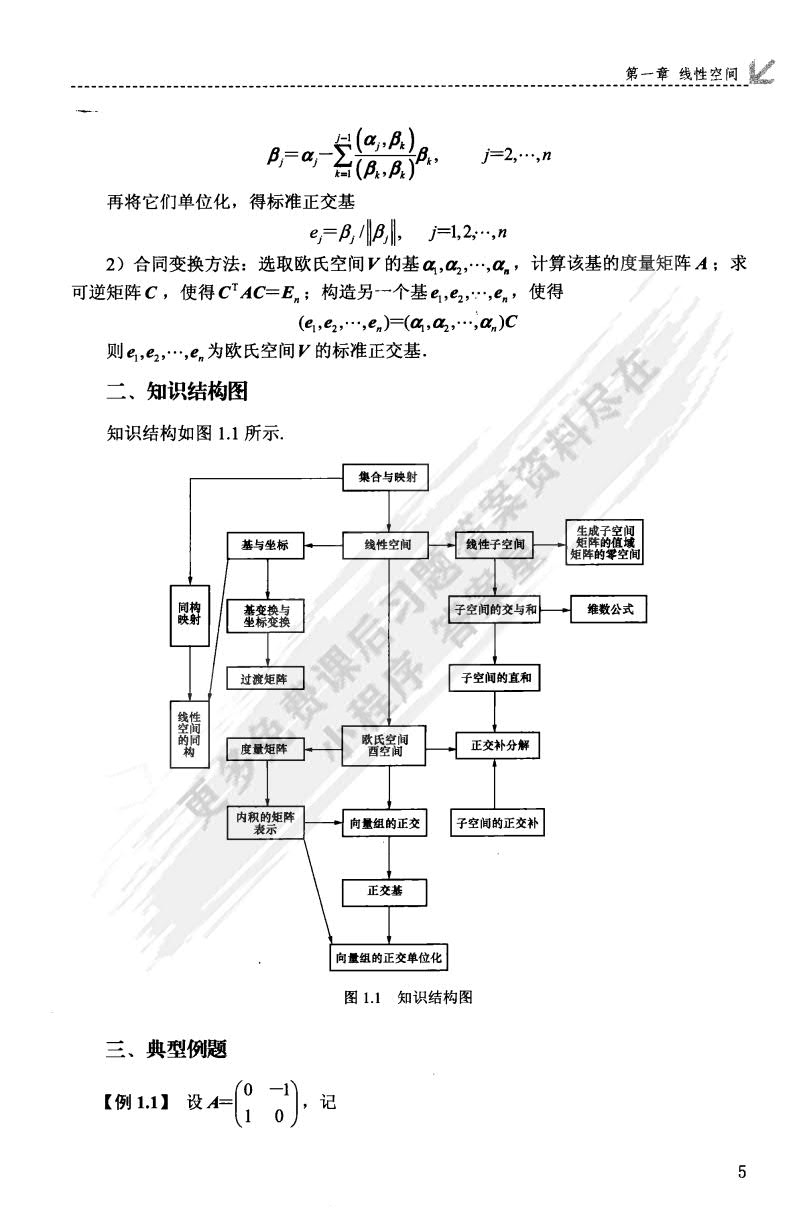 矩阵理论及其应用 