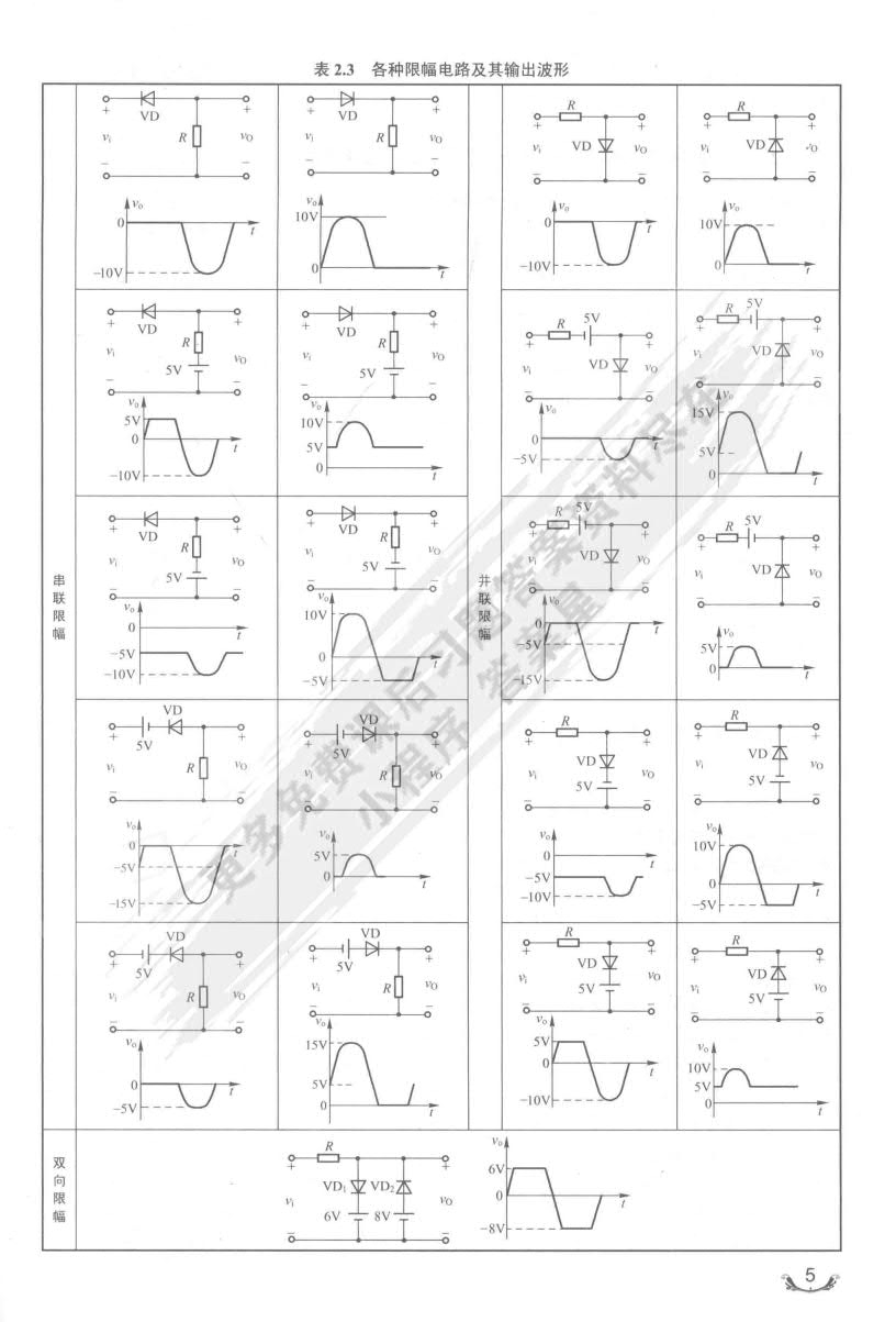 模拟电路与数字电路(第3版)