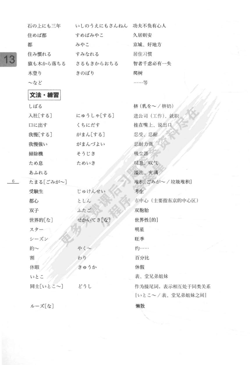  大家的日语(中级)(2)