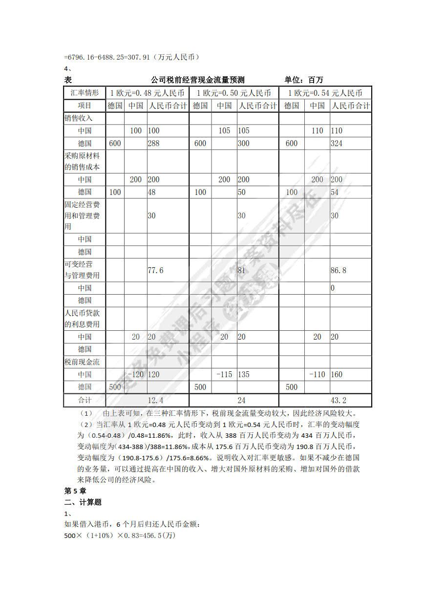 国际财务管理学（第5版）