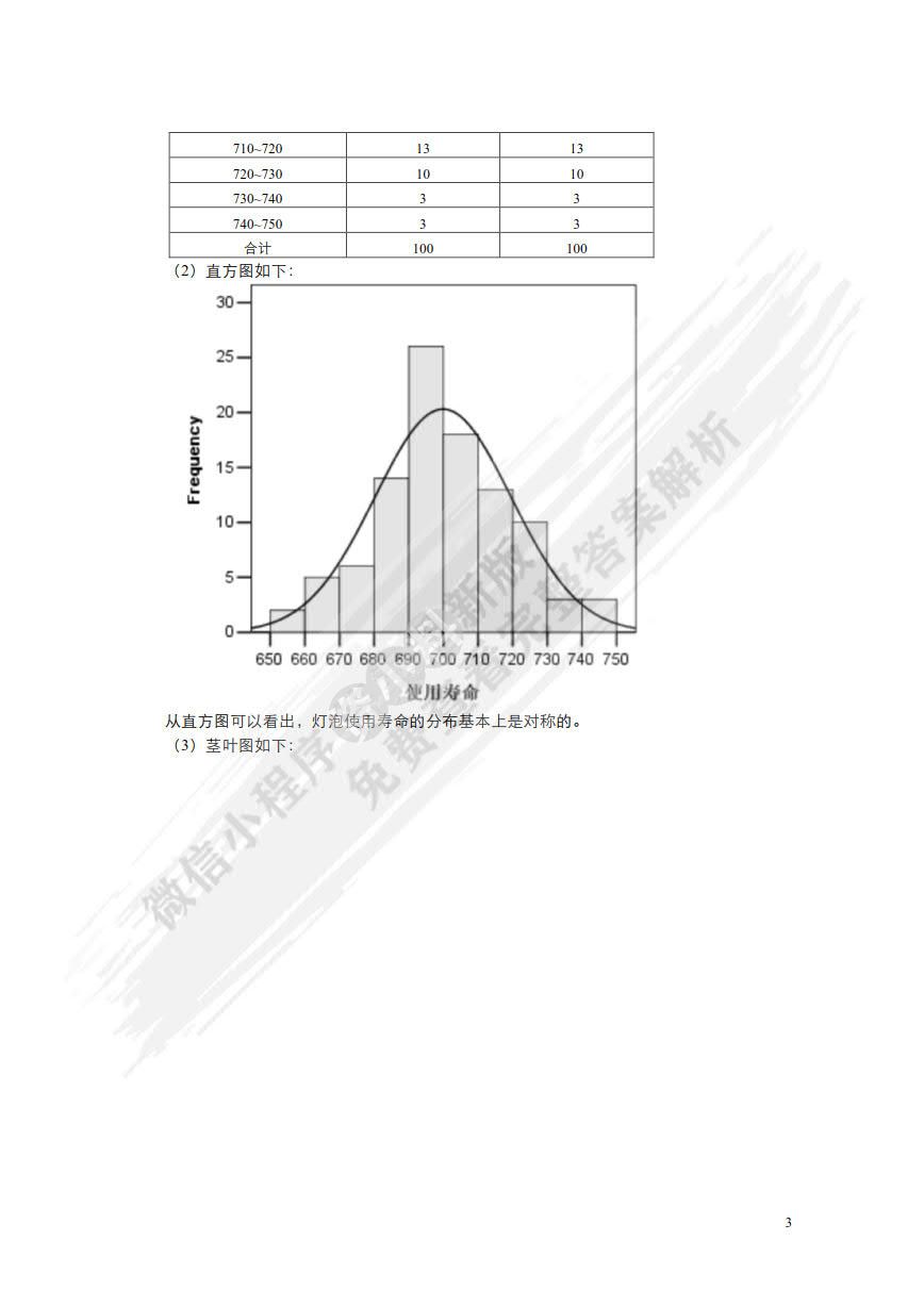 统计学&mdash;&mdash;基于SPSS（第3版）