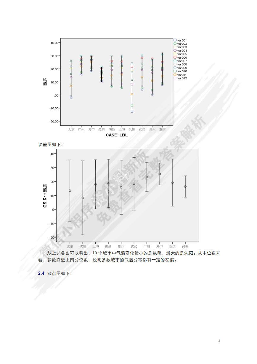 统计学&mdash;&mdash;基于SPSS（第3版）