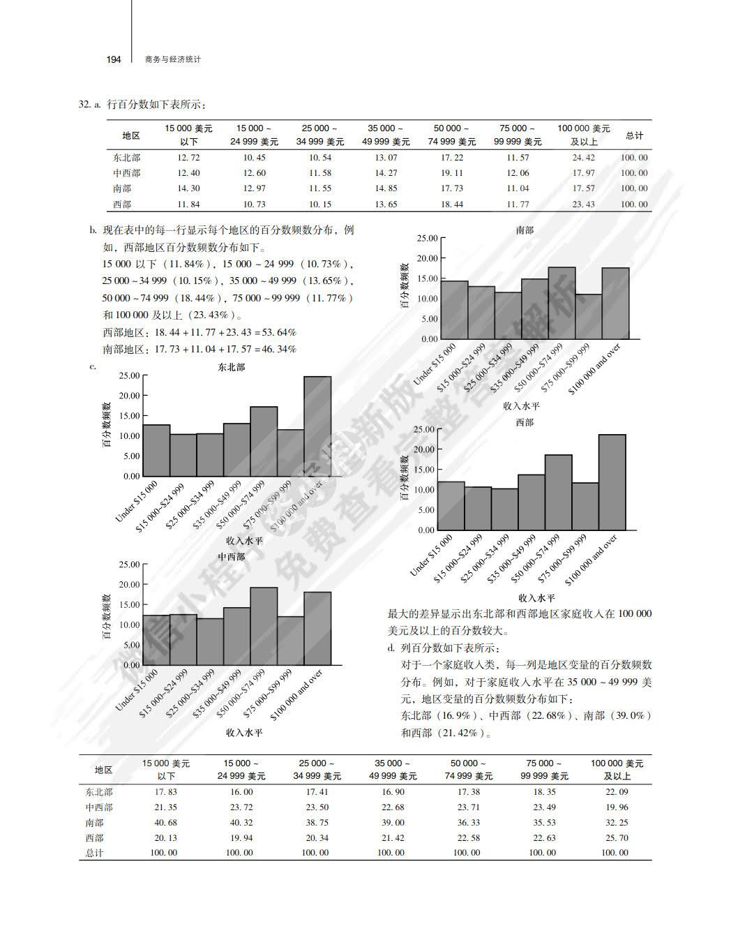商务与经济统计（原书第13版）