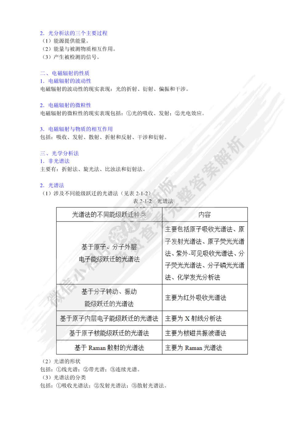 分析化学第六版下册