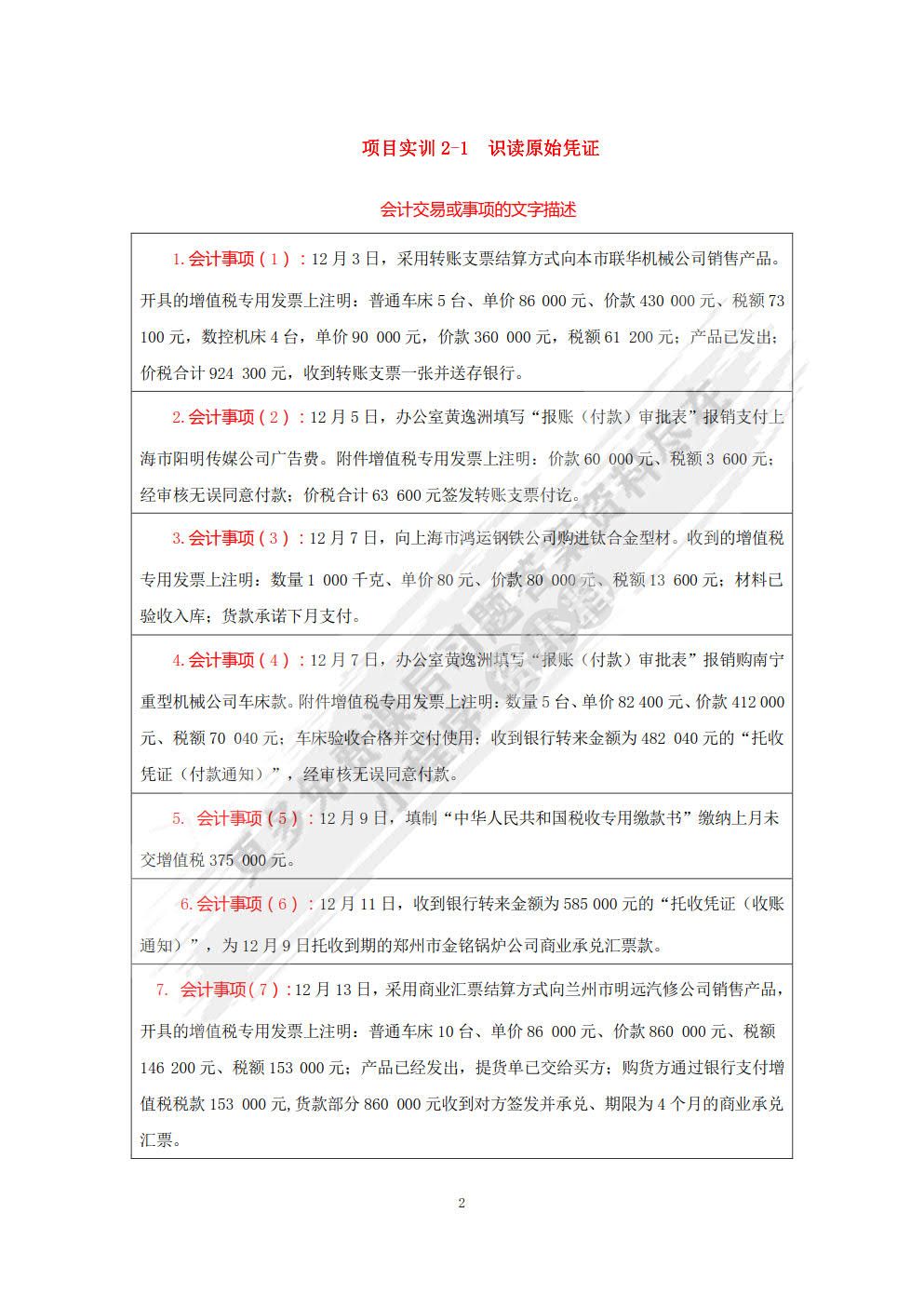 基础会计项目实训与习题集（第四版）