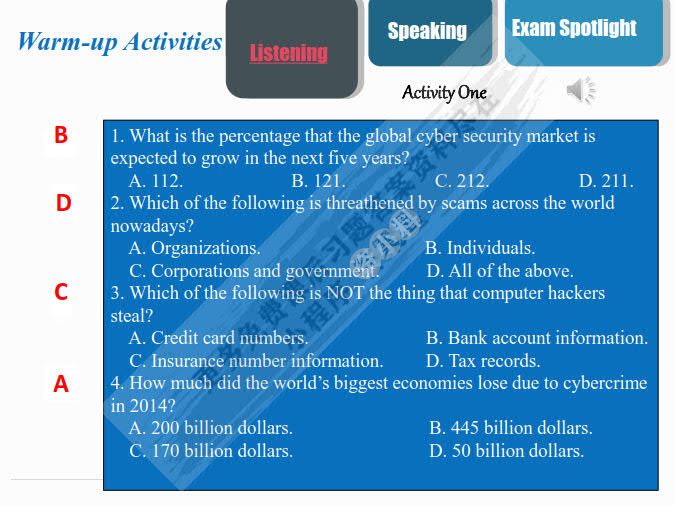 中级IT英语听说教程2